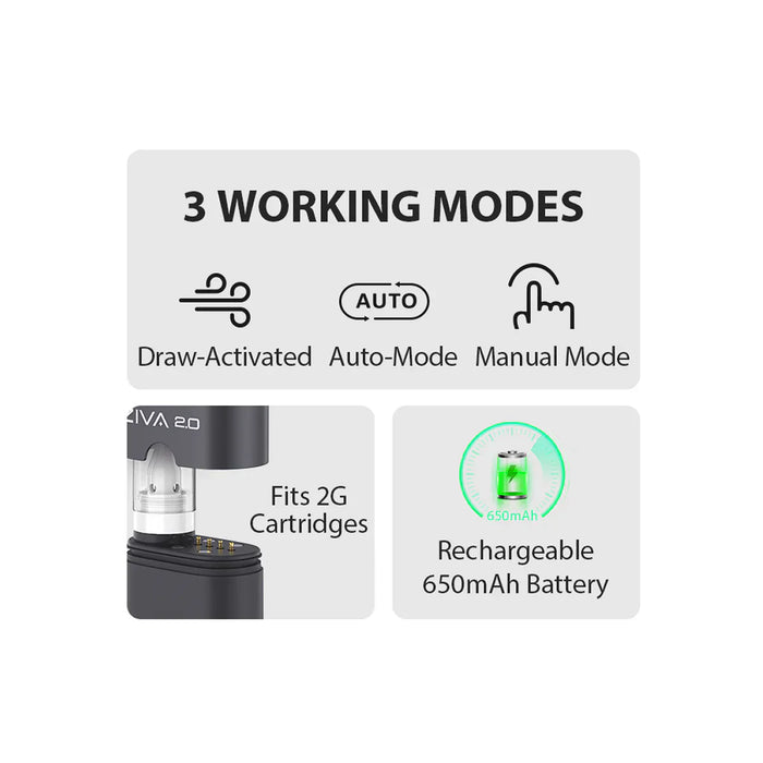 USB Type-C charging port on Yocan Ziva 2.0 650mAh vape battery for fast and safe recharging.