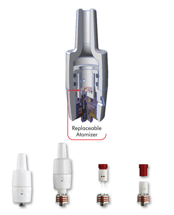 Atmos Kiln RA Kit